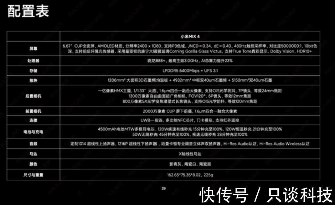 kol|小米MIX4今晚发,但29页评测PPT已提前曝光,或要赔100万?