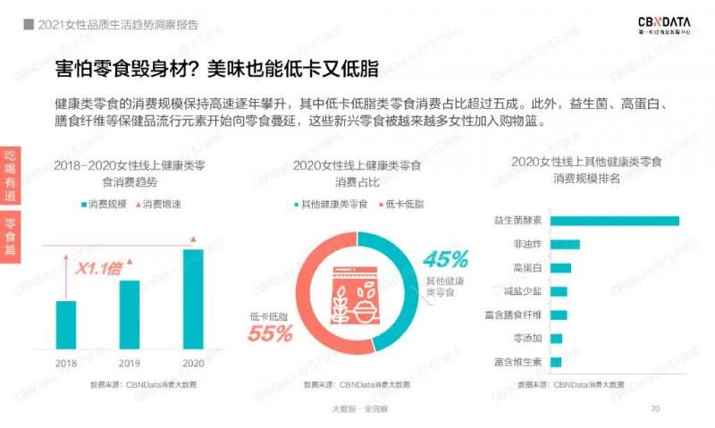 esc女性消费觉醒：精致的悦己，不只于服饰