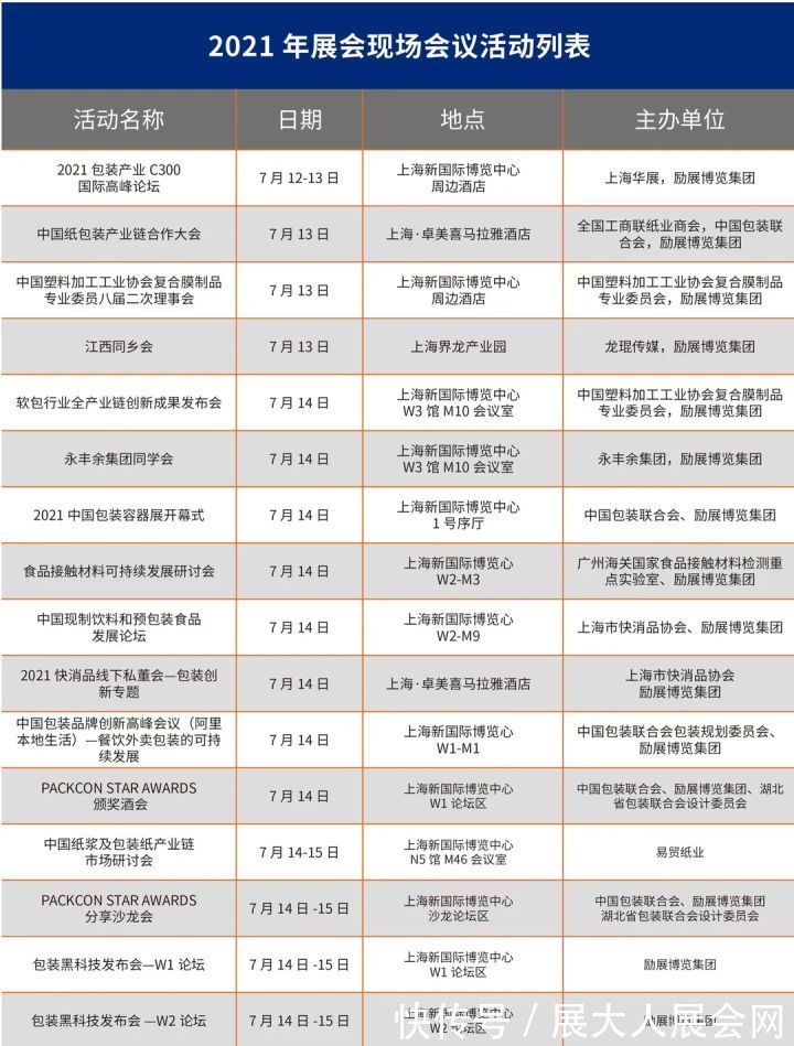龙阳路站|2021中国国际彩盒展即将开幕,《逛展宝典》请查收