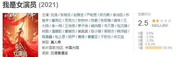 节目组 豆瓣评分2.5,这档综艺节目就这么静悄悄地糊了?