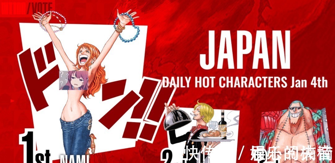 乔巴|海贼王全球人气投票Day1,五大州榜单出炉,前三名没山治!