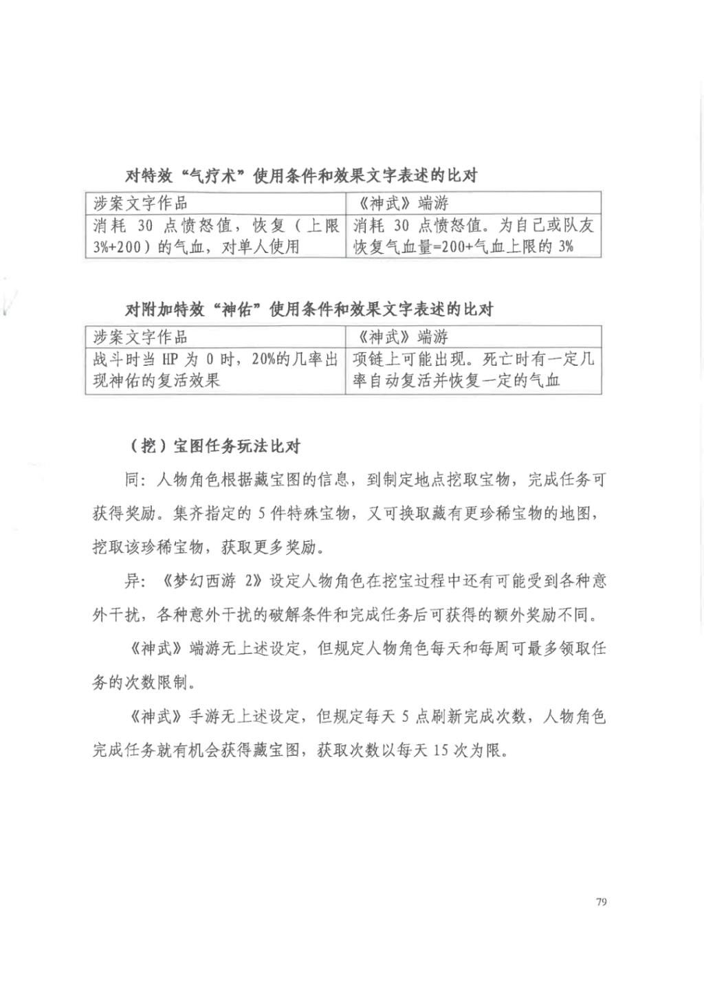 正当竞争|“梦幻西游VS神武”重审判决:《神武》不构成不正当竞争