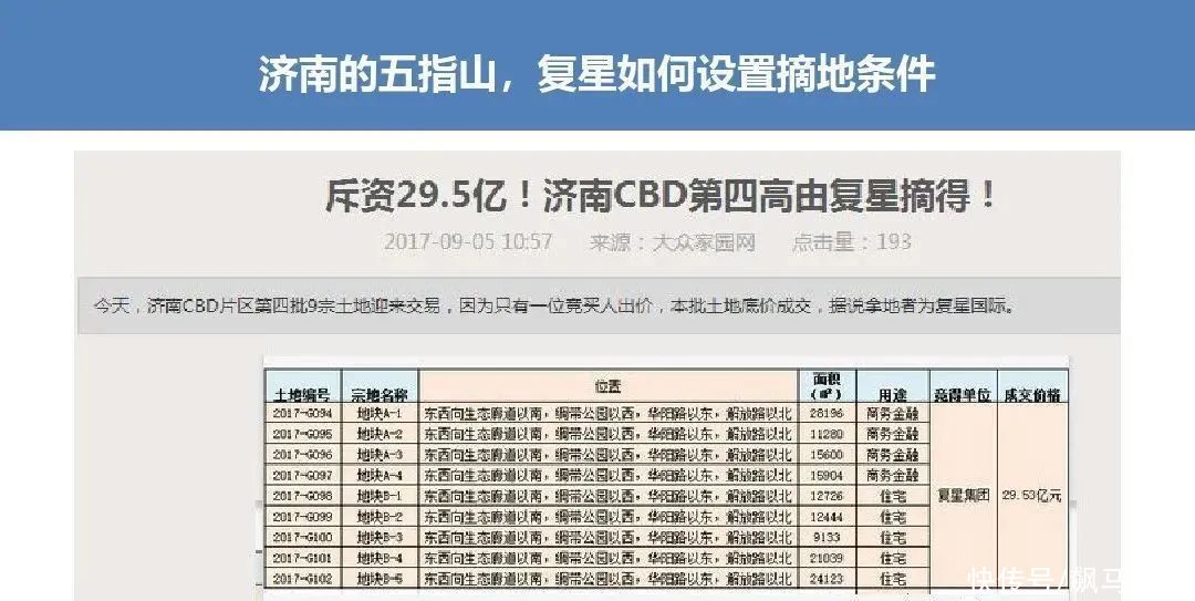 房地产|房地产勾地入门及实操