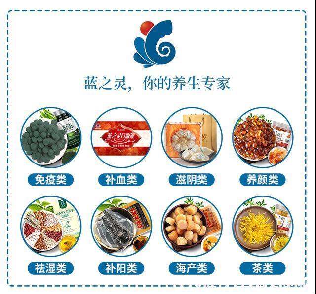 合穴|12合穴,为六腑打好基础,脏腑健康人才健康