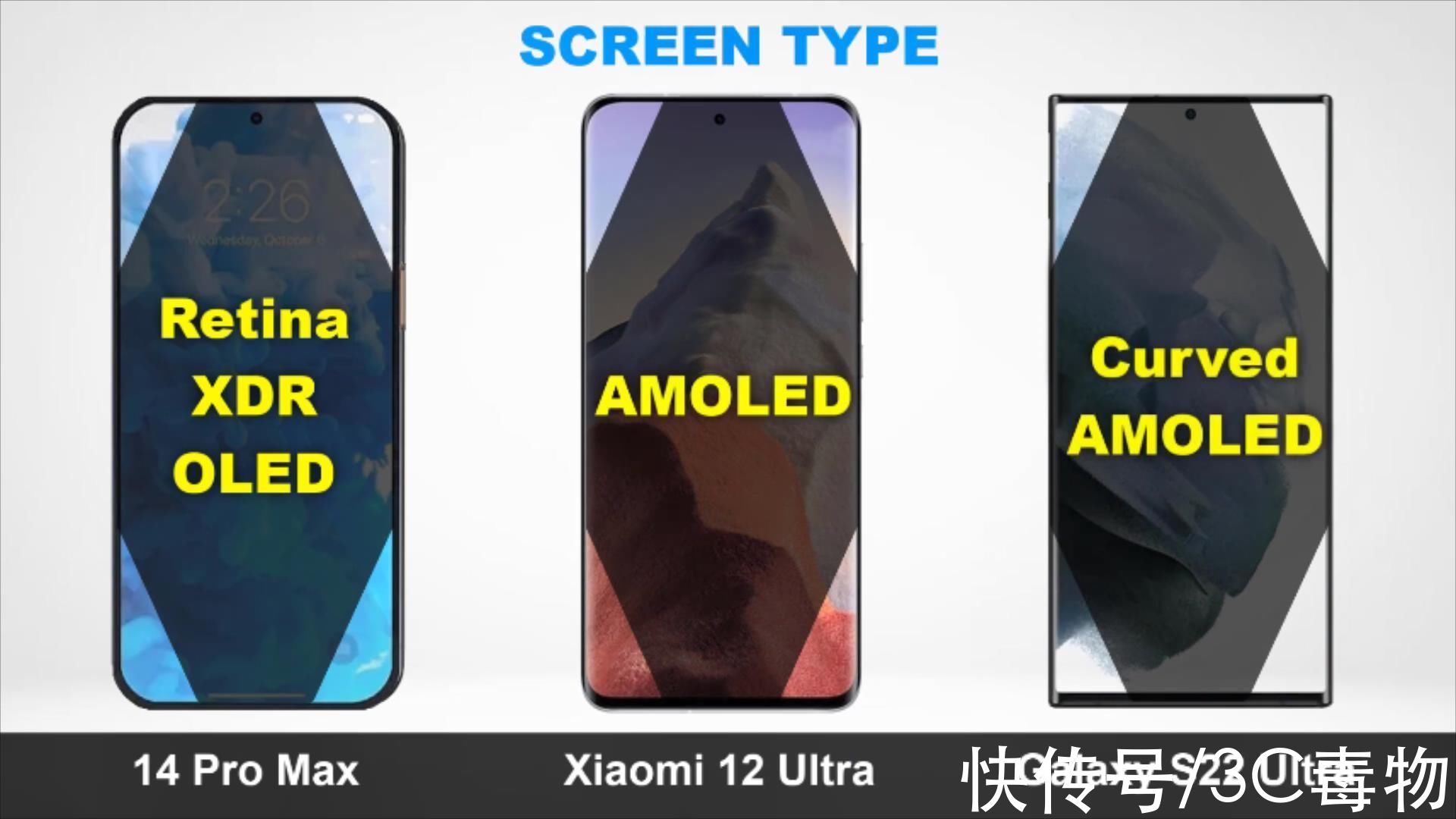 iphone14prom小米12Ultra、iPhone14ProMax、三星S22Ultra肉搏，谁才是你的菜