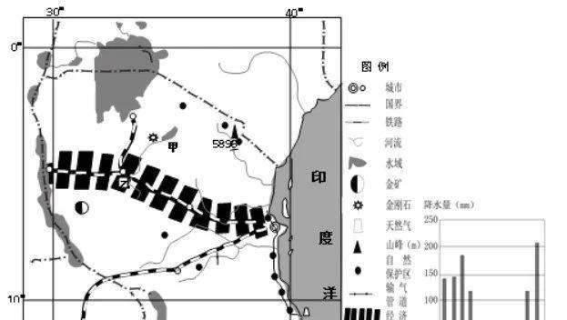 揭秘|【方法揭秘】高考地理考试中常见的十个“坑”！学霸们都收藏了！