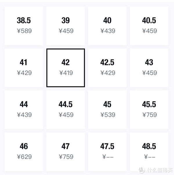 air 乱买不买错 篇十六：双11你逃不过的品牌｜NIKE哪款值得买