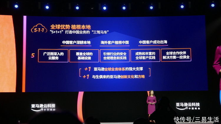 亚马逊云科技有多强？这场峰会秀出了全方位的实力