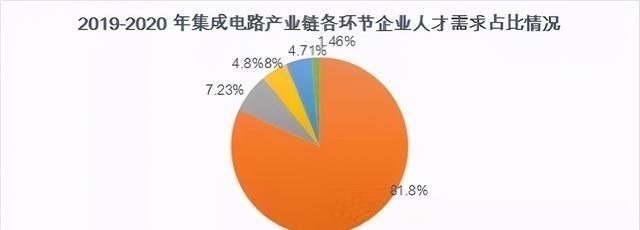学院|清华大学公布决定,比尔盖茨的话逐步应验,华为还等得起吗?