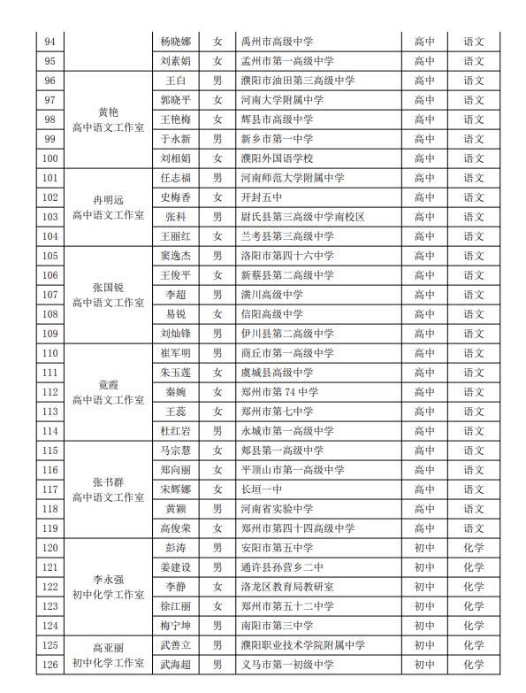 正在公示！博爱这3个人要出名了！