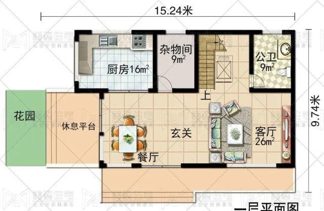 编号|还没选好图纸看这一篇就够了,99%的人看完后开工了