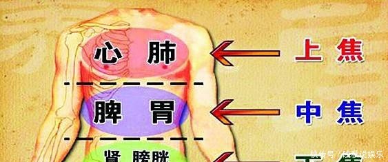 溃疡|你从来没有见过的一个疾病，用这个方子治疗，经常溃疡的人收好