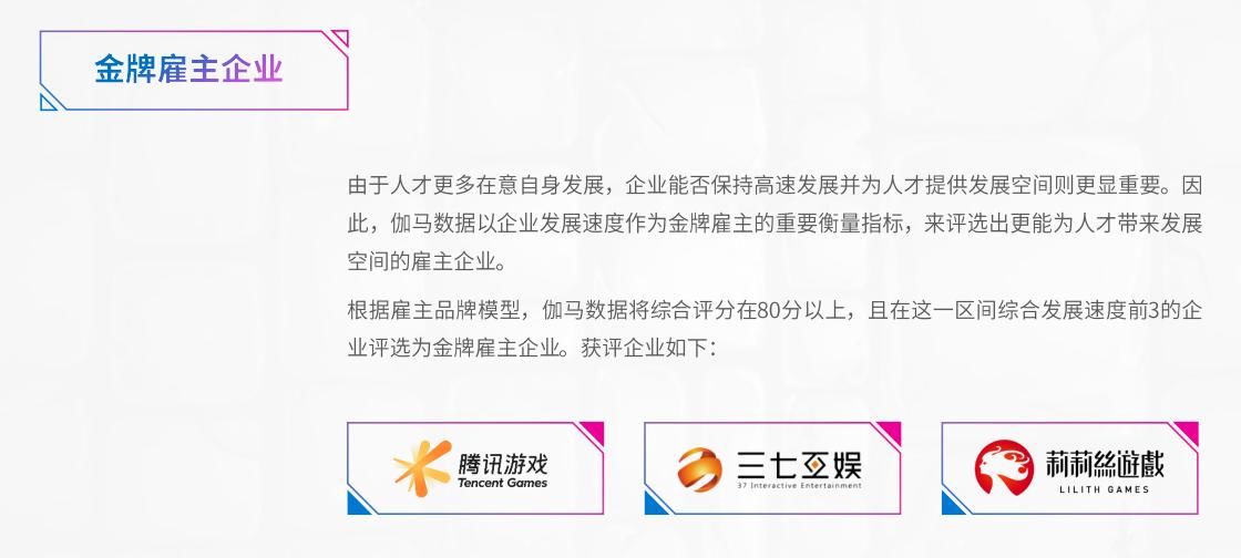 游戏|游戏圈最受欢迎的公司：腾讯排第一，网易居然未上榜？