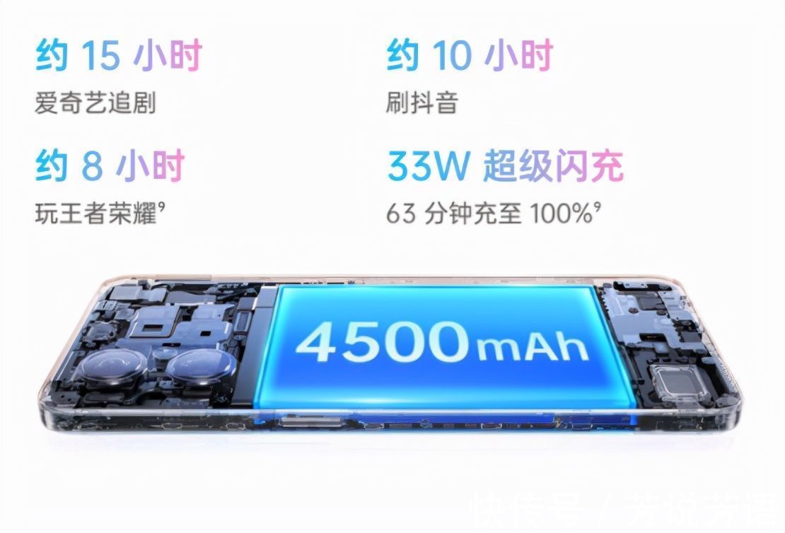 轻薄直角机身 双子星环呼吸灯，OPPO A96正式开售