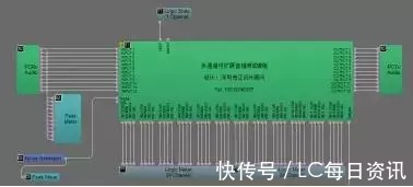 声拓电子音频矩阵|声拓电子音频矩阵、音频处理器、音箱处理器、系统处理器如何区分