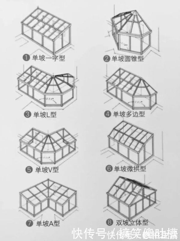 断桥铝合金窗|顶楼和一楼有个这样的阳光房，胜过千万豪宅，收藏！