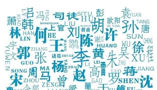 中国最尊贵的八个姓氏,一直是百家姓中的