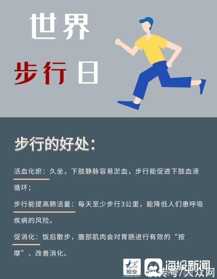 步行日|世界步行日丨你真的会走路么？