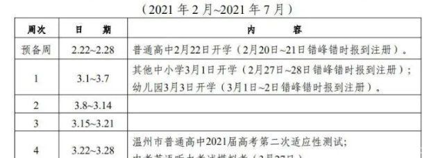 温州某校：学生返校要做3次核酸检测，居家14天！官方回应来了