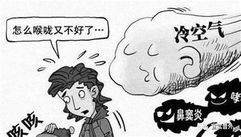 慢性疾病|得了咽炎，怎么办？