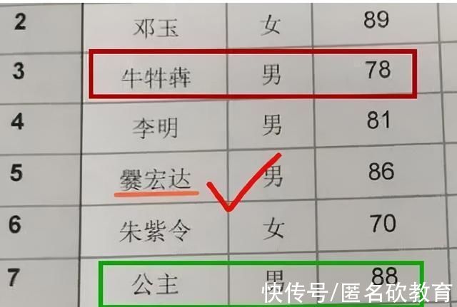 学习习惯|学生姓“伍”，老师上课从未点过他的名字，因为老师不敢叫