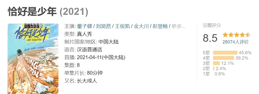 观察类|因技术原因,《恰好是少年》再次延播,却被网友群嘲!