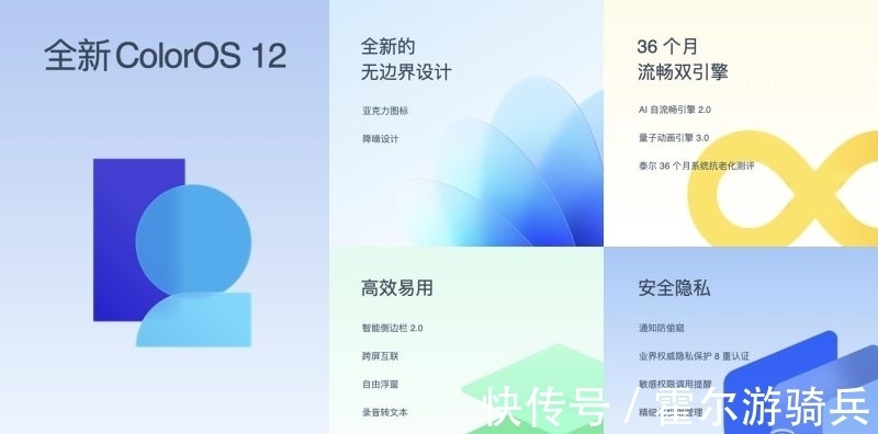 rgbw|手机前置拍照叫板单反？OPPO Reno7首发RGBW传感器IMX709