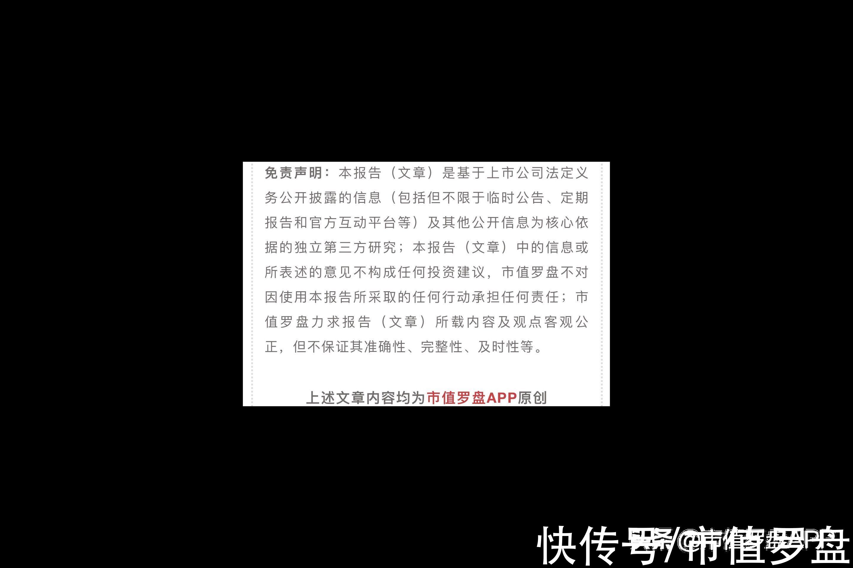 紫光国微|顶尖特种、安全芯片供应商，千亿龙头紫光国微财报有4点隐忧