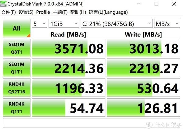 触摸板|蘑菇玩笔记本 篇十七：综合体验出色，屏幕尤为突出 华硕无畏Pro14锐龙版轻薄本 评测