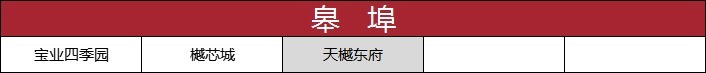 网签|绍兴楼市小回暖!更多利好信号,正在路上!丨9月房价地图