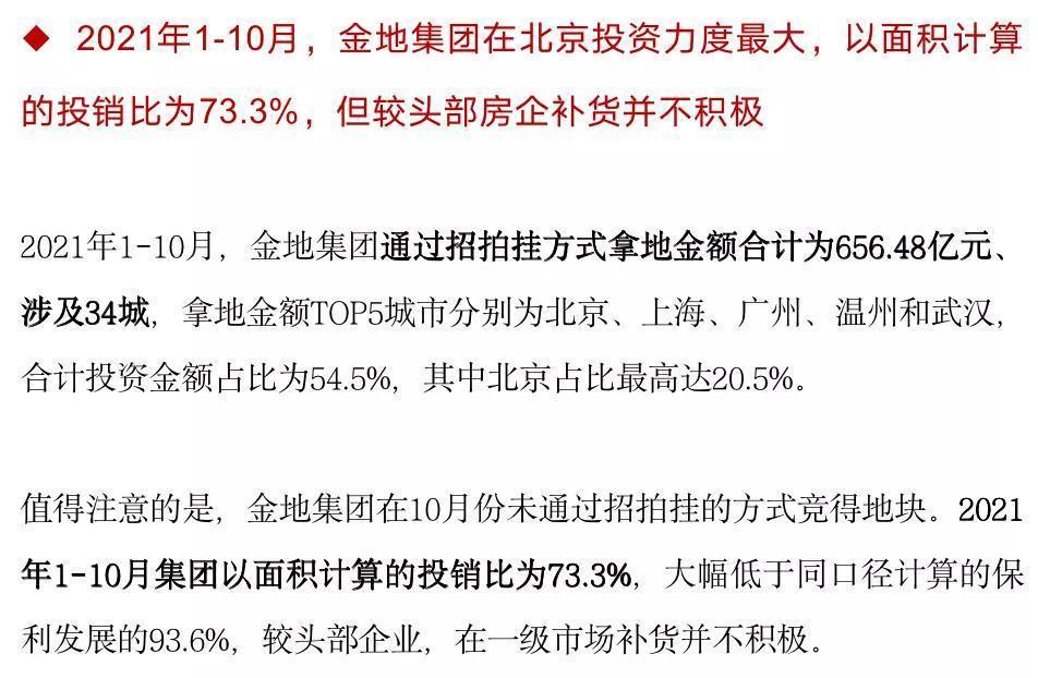 内参|金融内参——重点房地产企业经营动态监测(003)