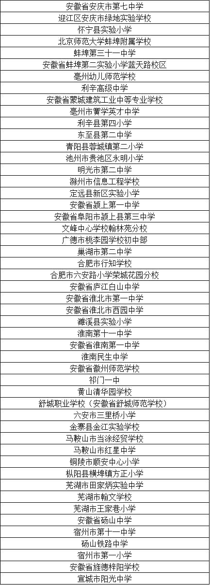 国字号|国字号榜单！安徽170多所中小学入选！有你母校吗？