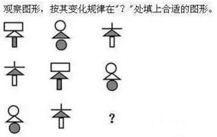 简便运算|1-6年级数学高频考点，建议收藏！