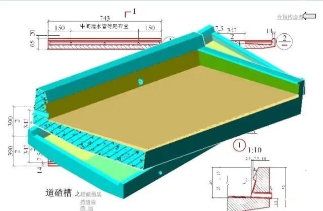 把桥台结构图画成这样，就不信你还看不明白！