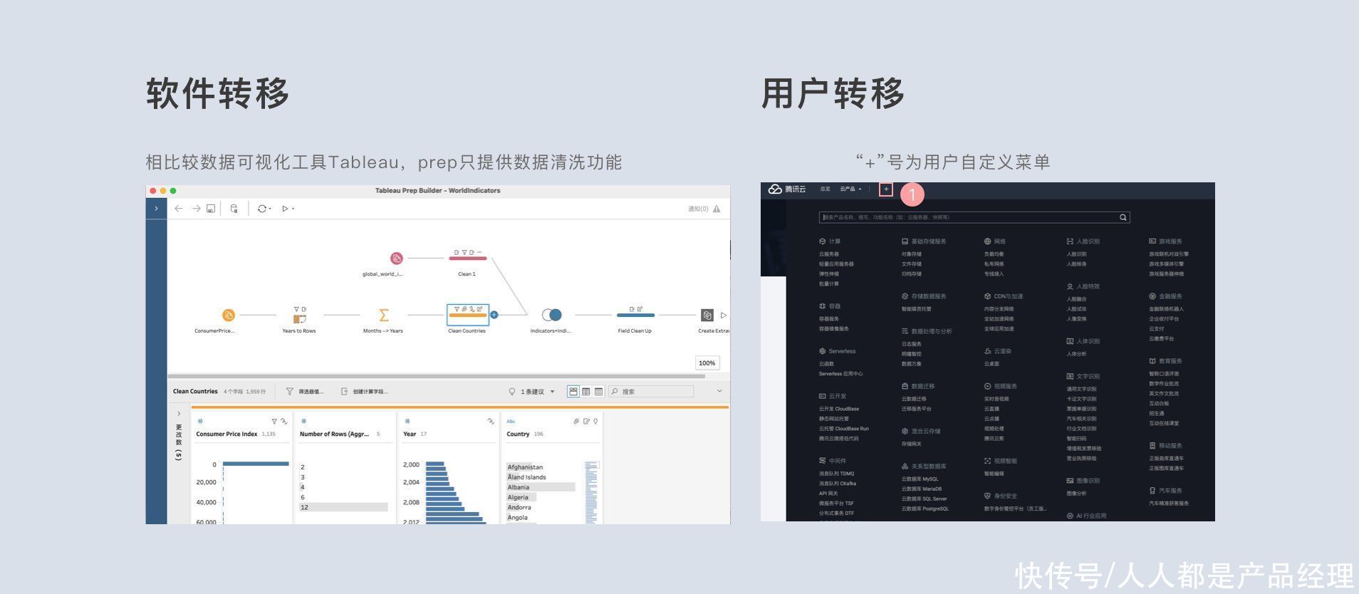用户|谈谈平台类产品的导航设计