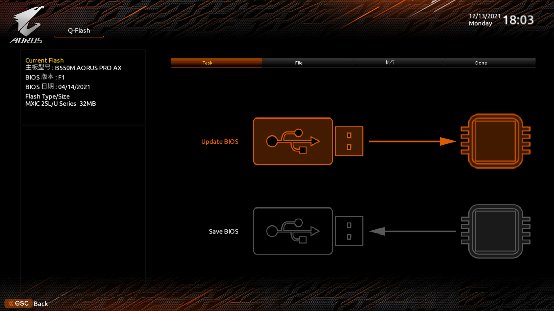 技嘉|技嘉 B550M 雪雕 AORUS PRO AX 主板评测：身披银甲，扎实散热