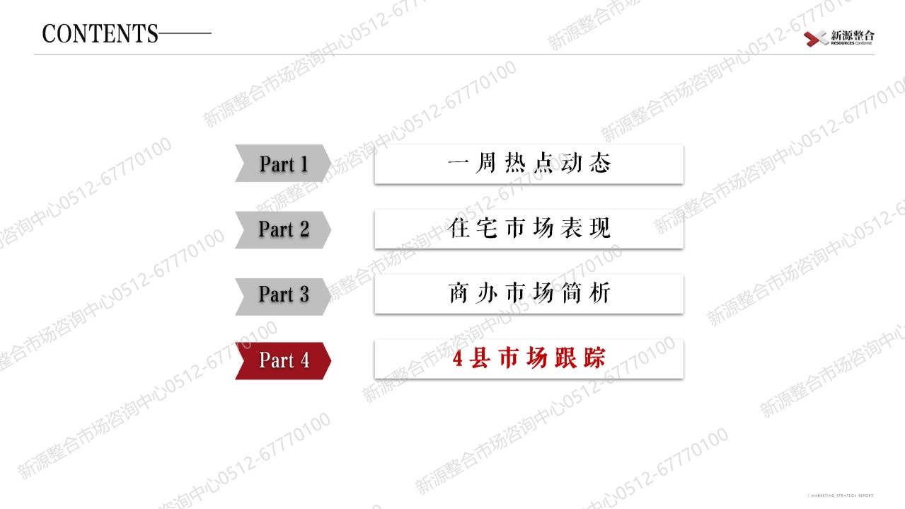 苏州|新源周报：上周苏州市区4盘取证！一手住宅签约环比增长12%