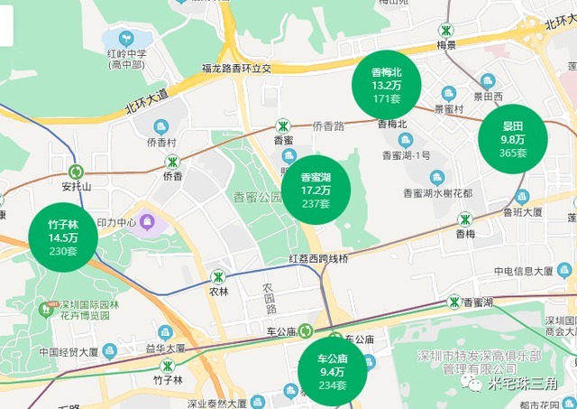 链家|二手房均价突然放开了!