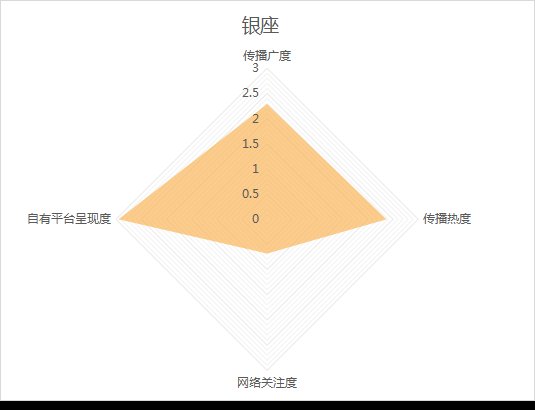 全网|10月《济南城市商业热力榜》发布！这些商场成国庆档热门打卡地