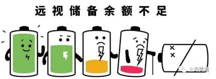 單純性近視|青少年近視？這份中醫指南收好