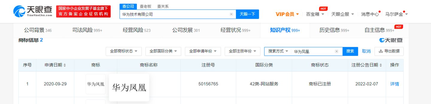华为技术有限公司|华为凤凰商标注册成功,国际分类为网站服务