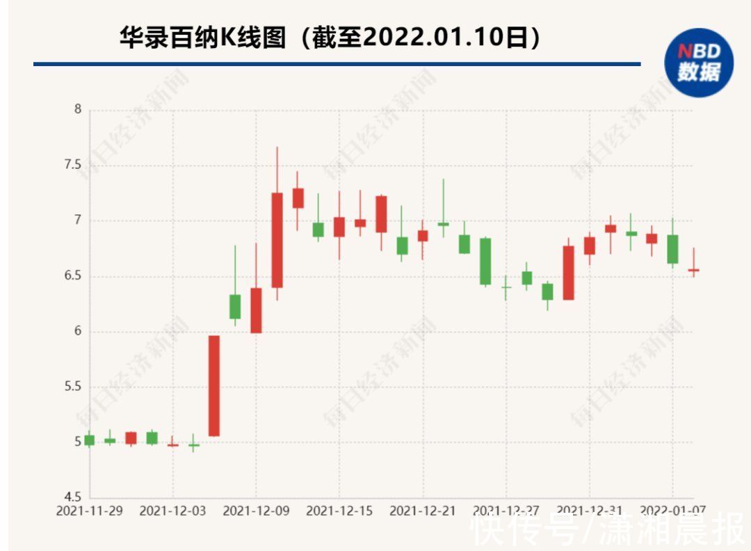 逆袭|票房2亿多，《雄狮少年》没能逆袭！这家公司却成为赢家