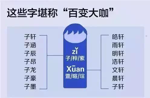 名字|孩子姓“李”,出生证被医生打错,宝妈看到后大喜:就这样不改了