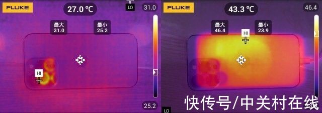 iphone|iPhone13 Pro游戏实测：掉帧依旧 12玩家可绕道