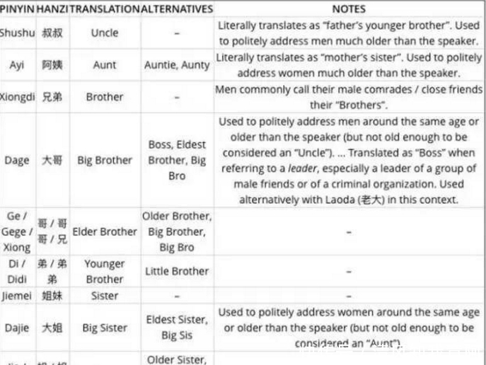 痛苦|外国人苦等中国网络小说更新,可能比你追美剧还要痛苦