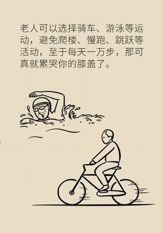 膝盖|别等疼了才就医！忽视这个小问题膝盖离废掉就不远了