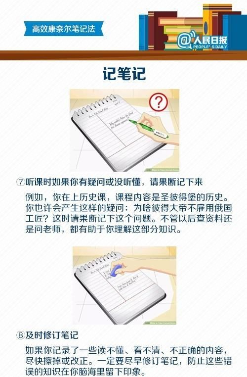 归纳|高中如何记笔记效率最高？怎样归纳整理知识？一文告诉你！