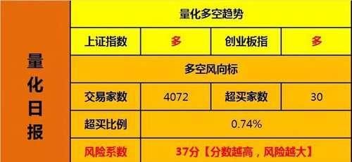  大气|此兰是“国兰第一红”，花型大气，仙气十足，花迷抢着买