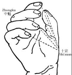 能调|最齐全的“穴位拍打操”,能调百病!做自己最好的医生,动起来吧