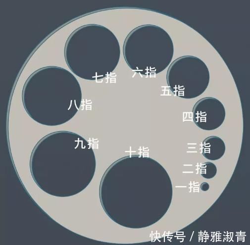 顺产|顺产“开十指”是怎么开的一组过程图让你明白什么叫为母则刚